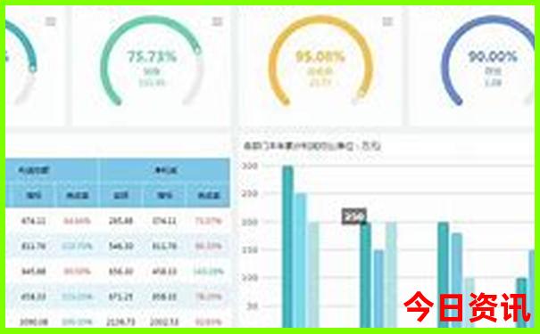渭南夏季凉快的地方